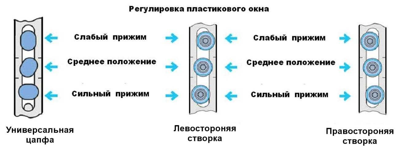  в Тихорецке